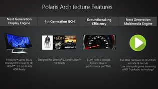 AMD Polaris Architektur-Features